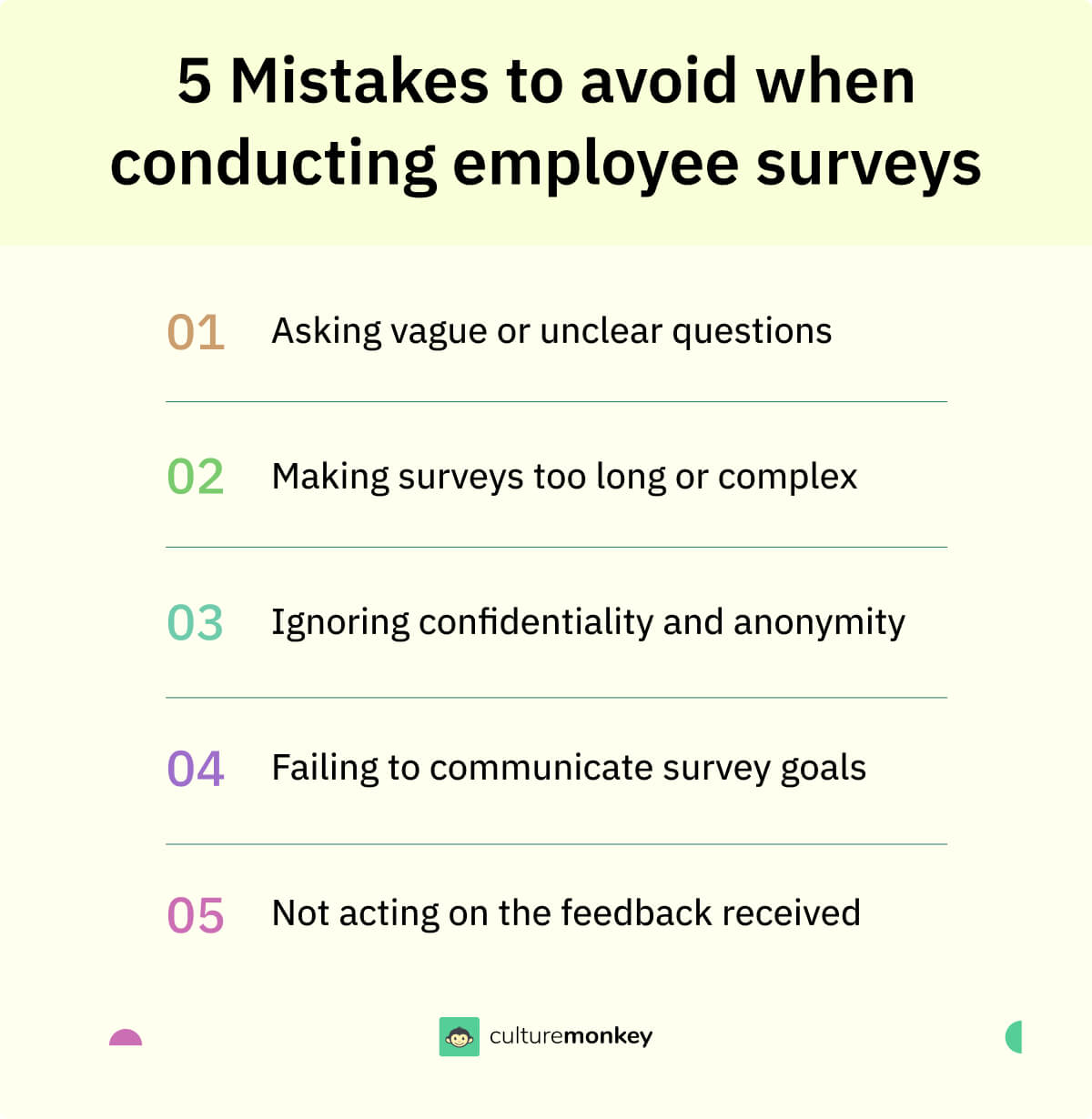 Employee survey best practices: 40+ Questions to understand your team better